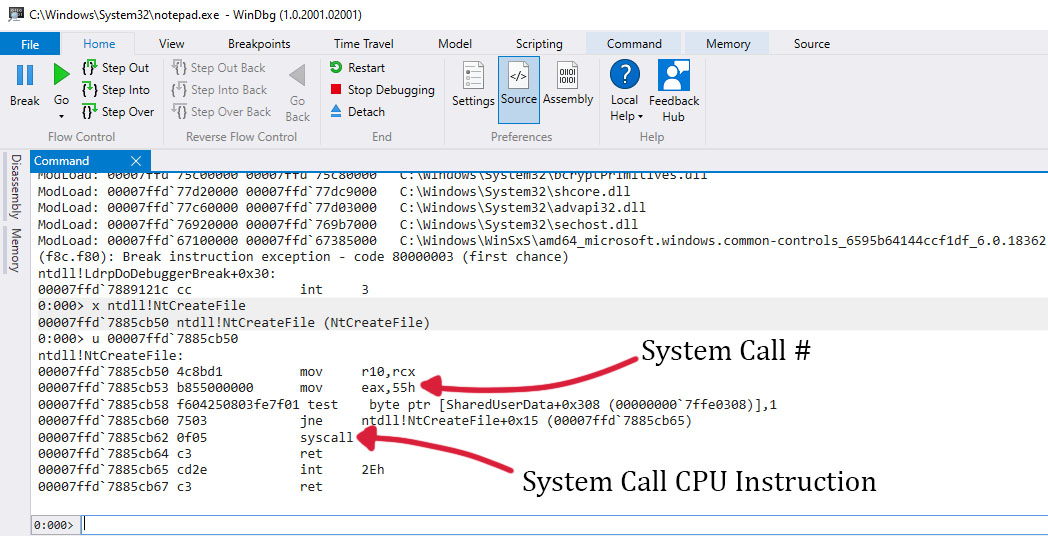 create-file-syscall.jpg